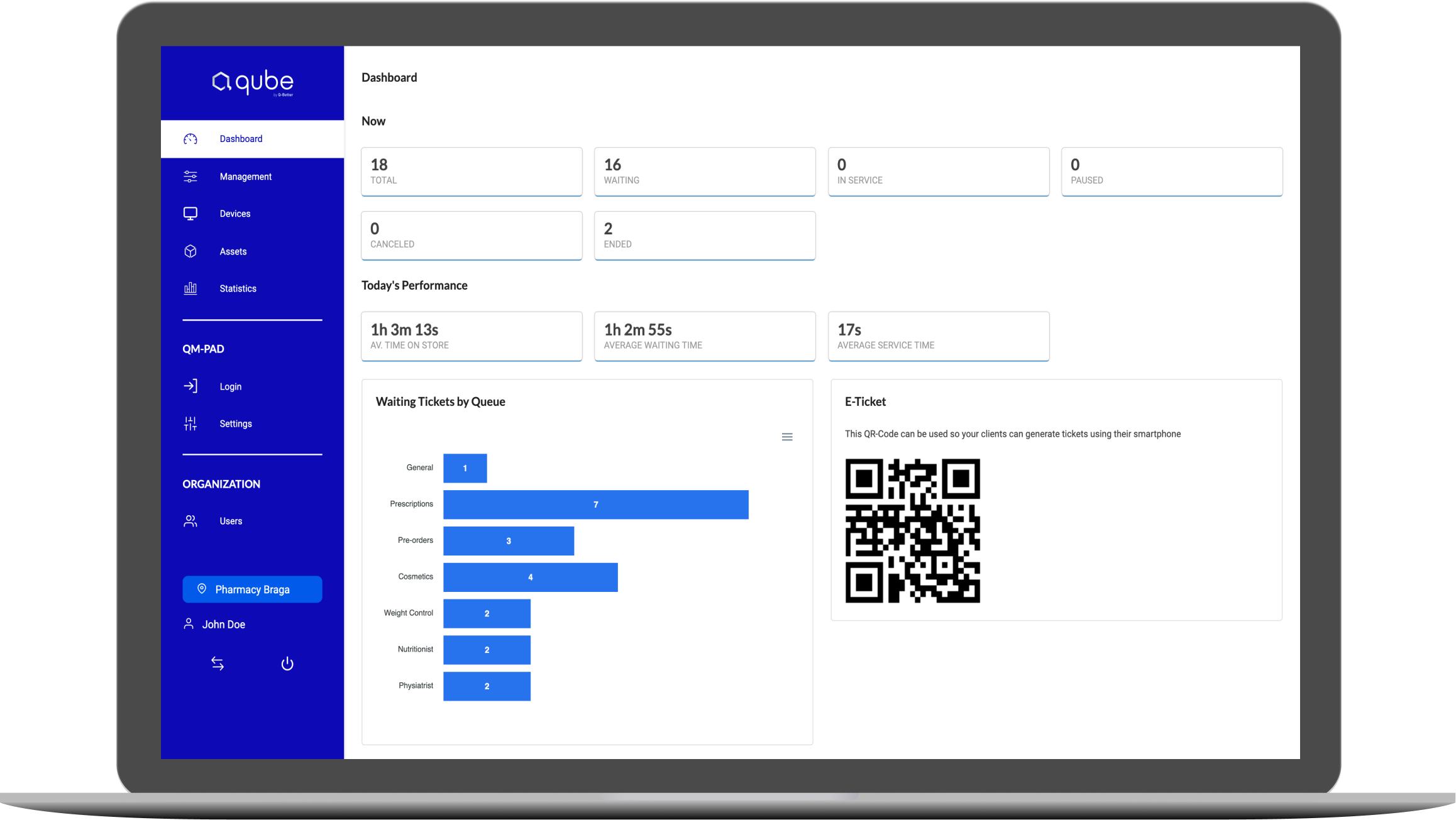 mackbook with qube Admin dashboard